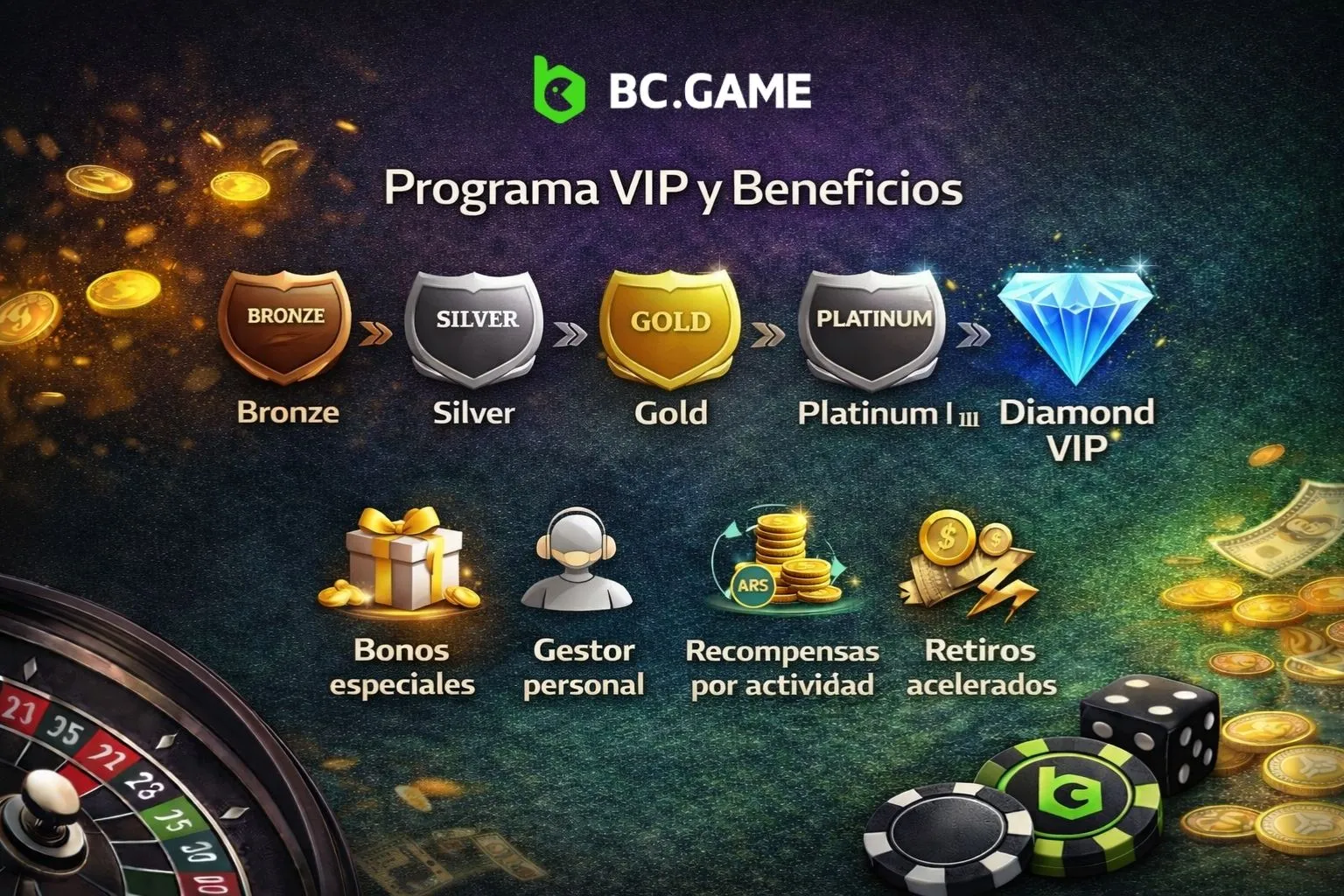 Programa VIP y Beneficios