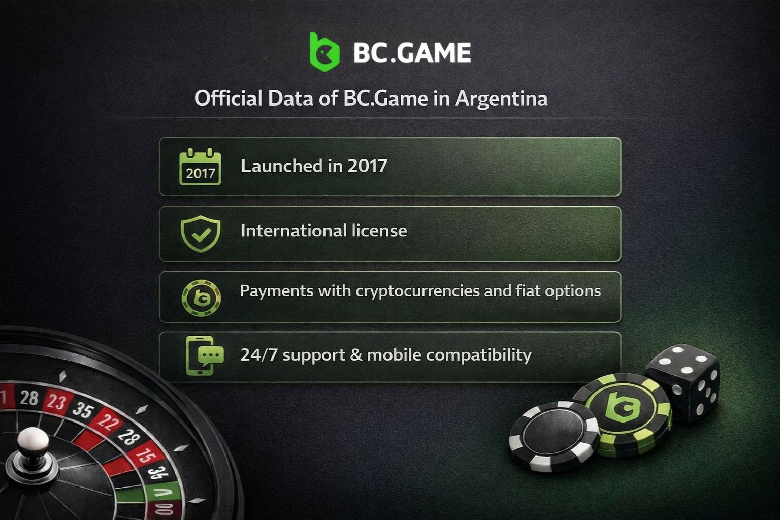 Official BC.Game Data in Argentina