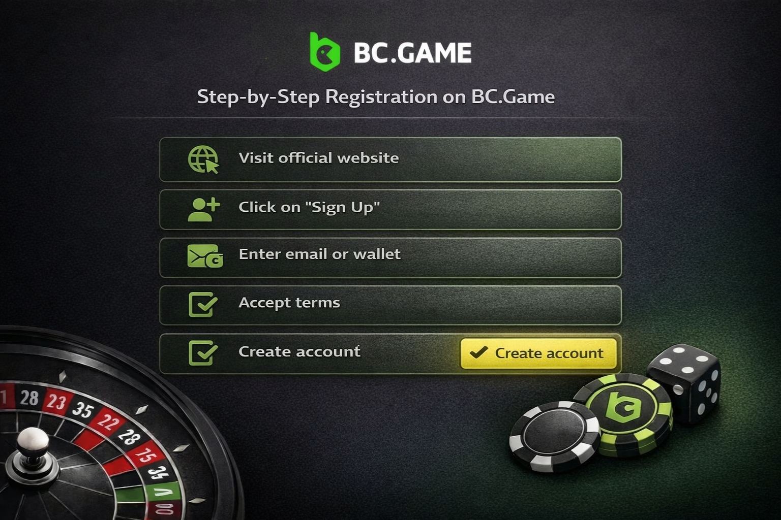 Step-by-Step Registration on BC.Game